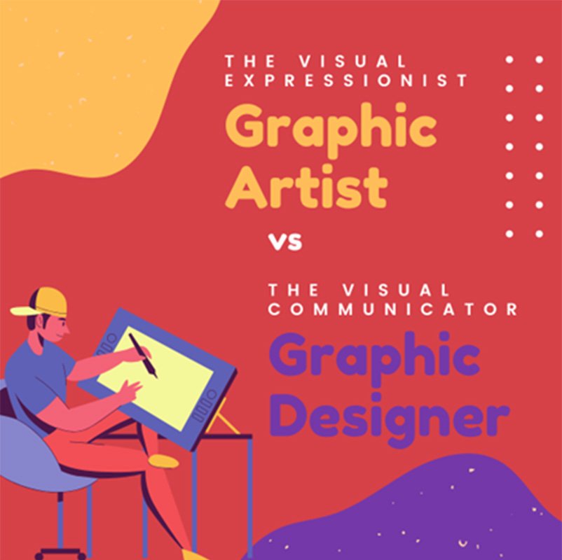 Graphic Design Blog About The Different Visual Inclinations
